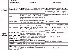 Pulse para agrandar la imagen